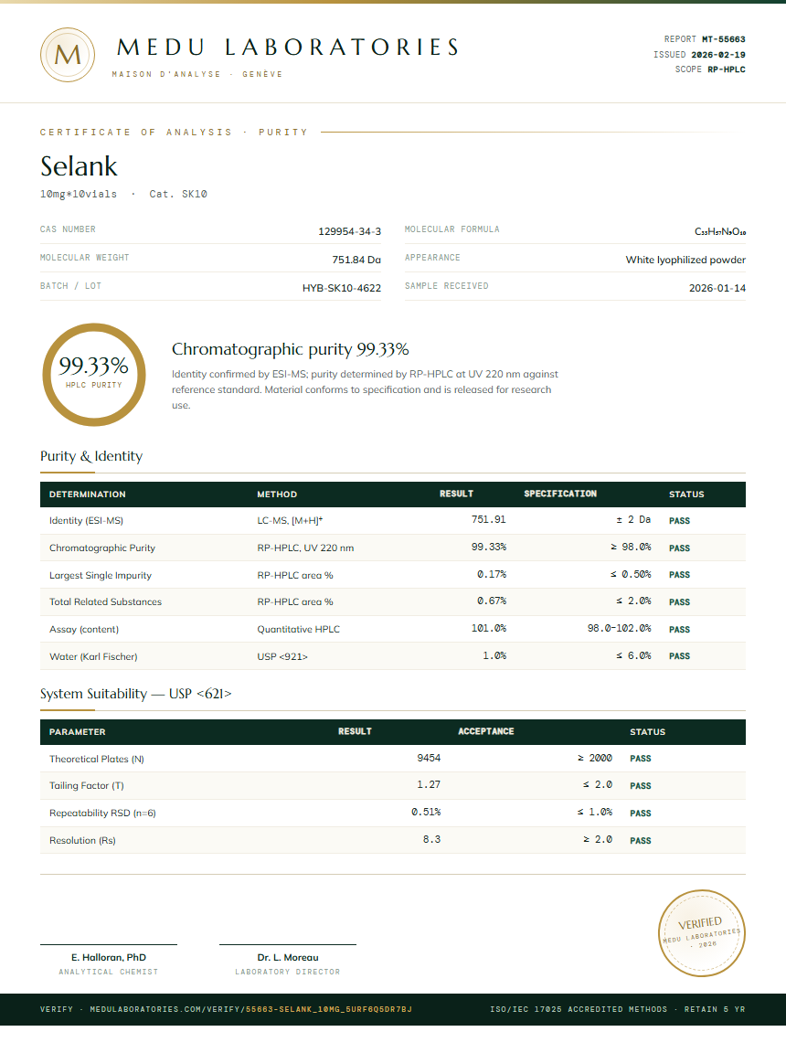Selank Purity / RP-HPLC report by Medu Laboratories
