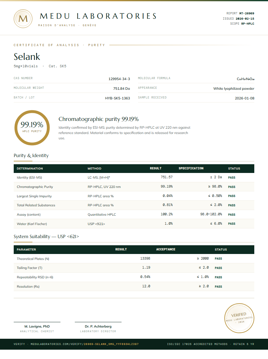 Selank Purity / RP-HPLC report by Medu Laboratories