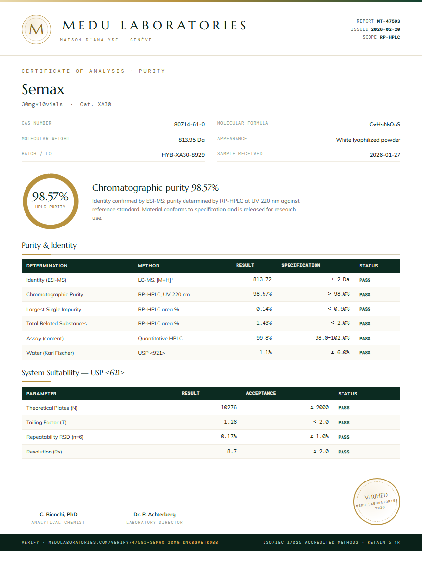 Semax Purity / RP-HPLC report by Medu Laboratories