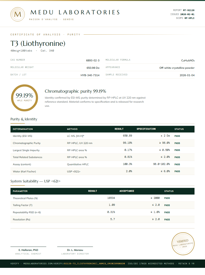 T3 (Liothyronine) Purity / RP-HPLC report by Medu Laboratories