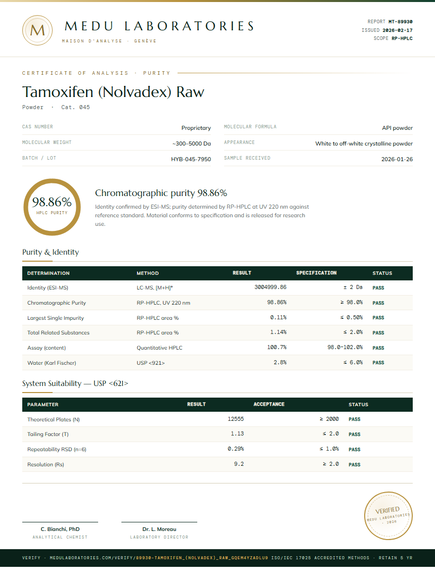 Tamoxifen (Nolvadex) Raw Purity / RP-HPLC report by Medu Laboratories