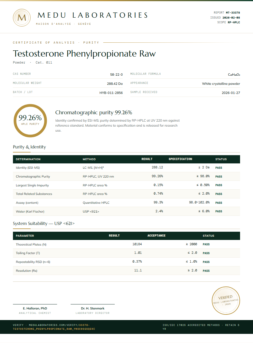 Testosterone Phenylpropionate Raw Purity / RP-HPLC report by Medu Laboratories