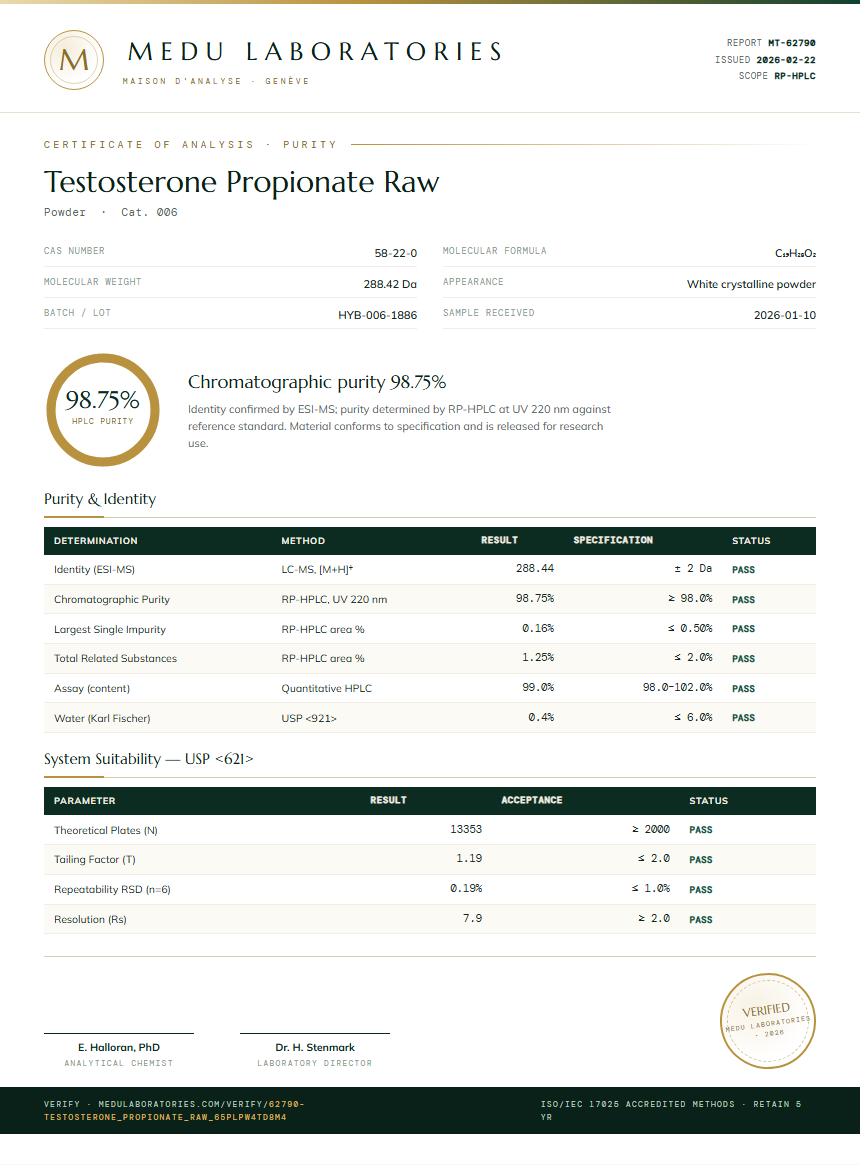 Testosterone Propionate Raw Purity Test Report by Medu Laboratories