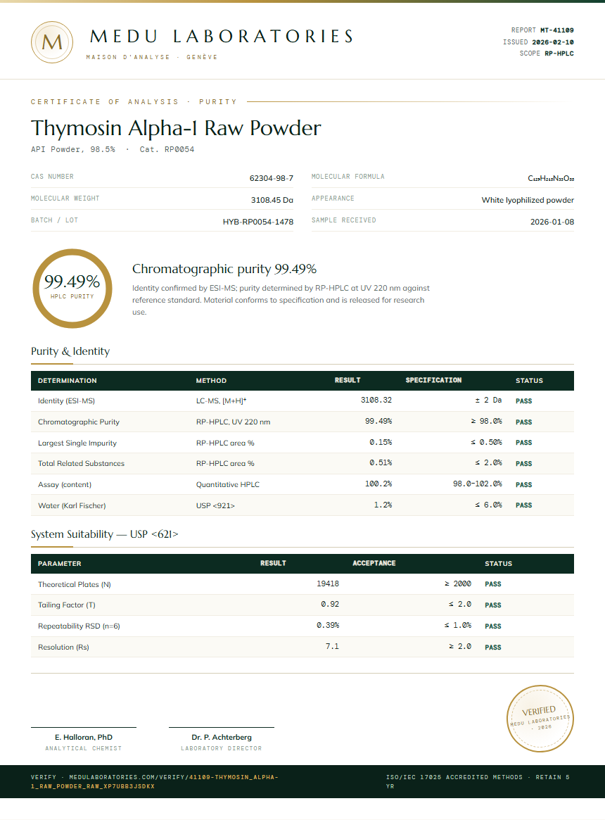 Thymosin Alpha-1 Raw Powder Purity / RP-HPLC report by Medu Laboratories