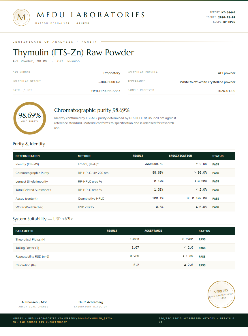 Thymulin (FTS-Zn) Raw Powder Purity / RP-HPLC report by Medu Laboratories