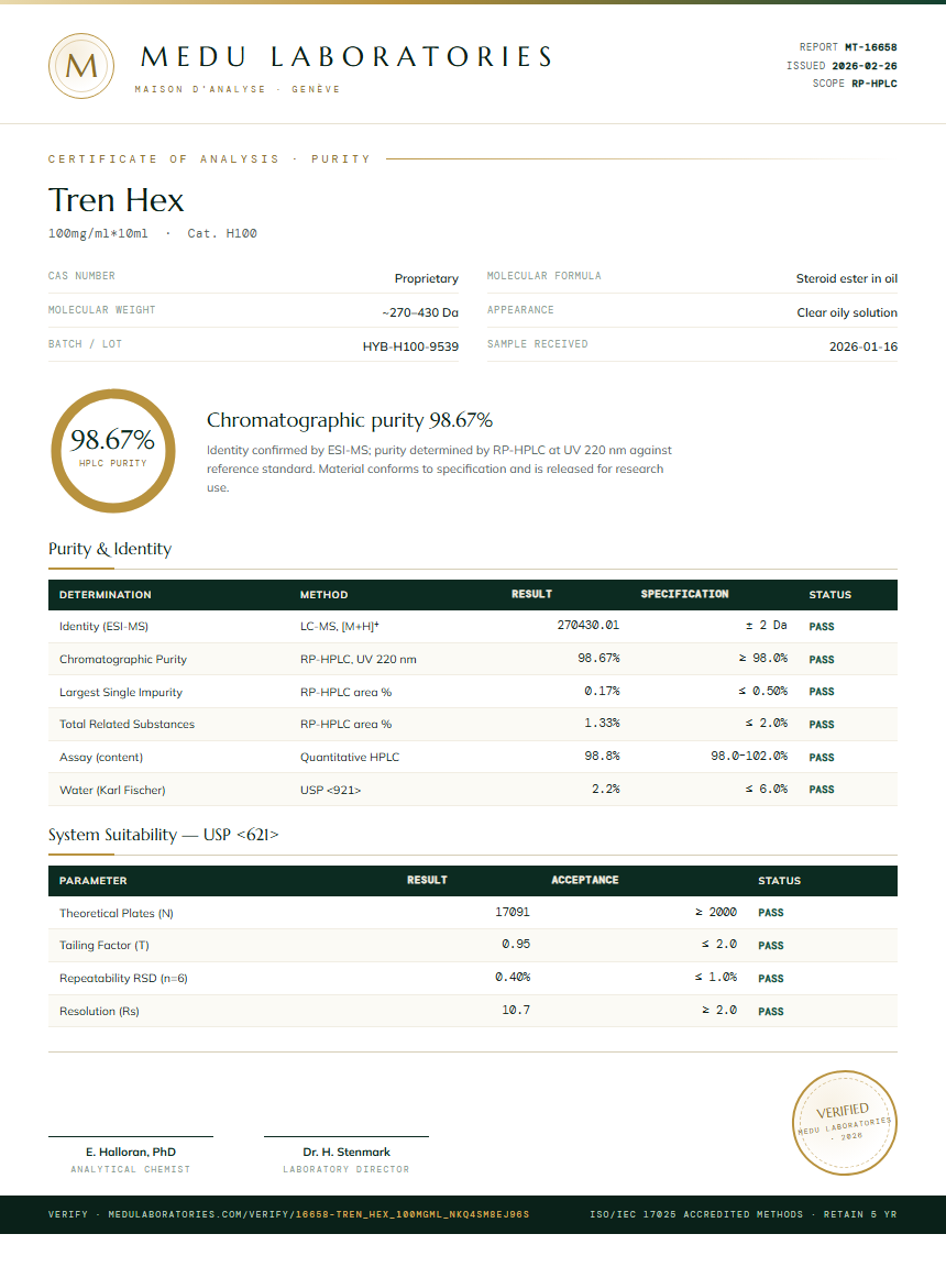 Tren Hex Purity Test Report by Medu Laboratories