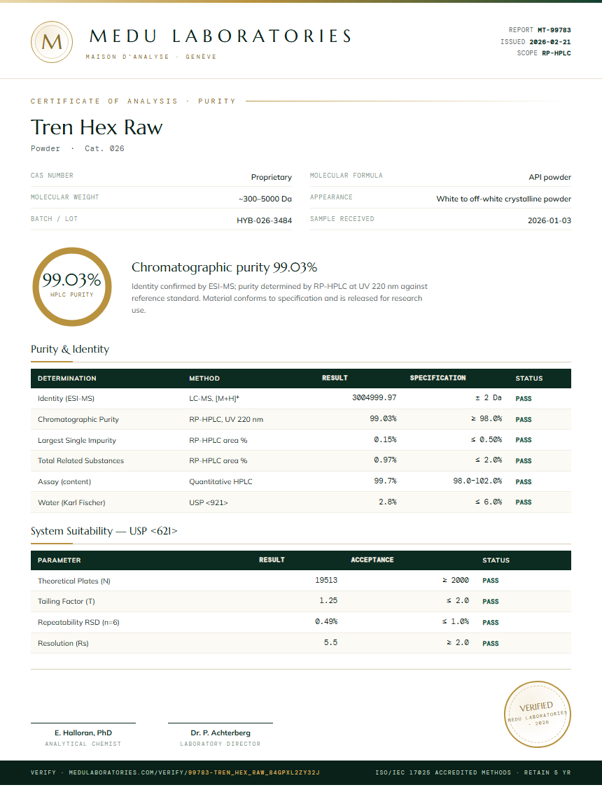 Tren Hex Raw Purity / RP-HPLC report by Medu Laboratories