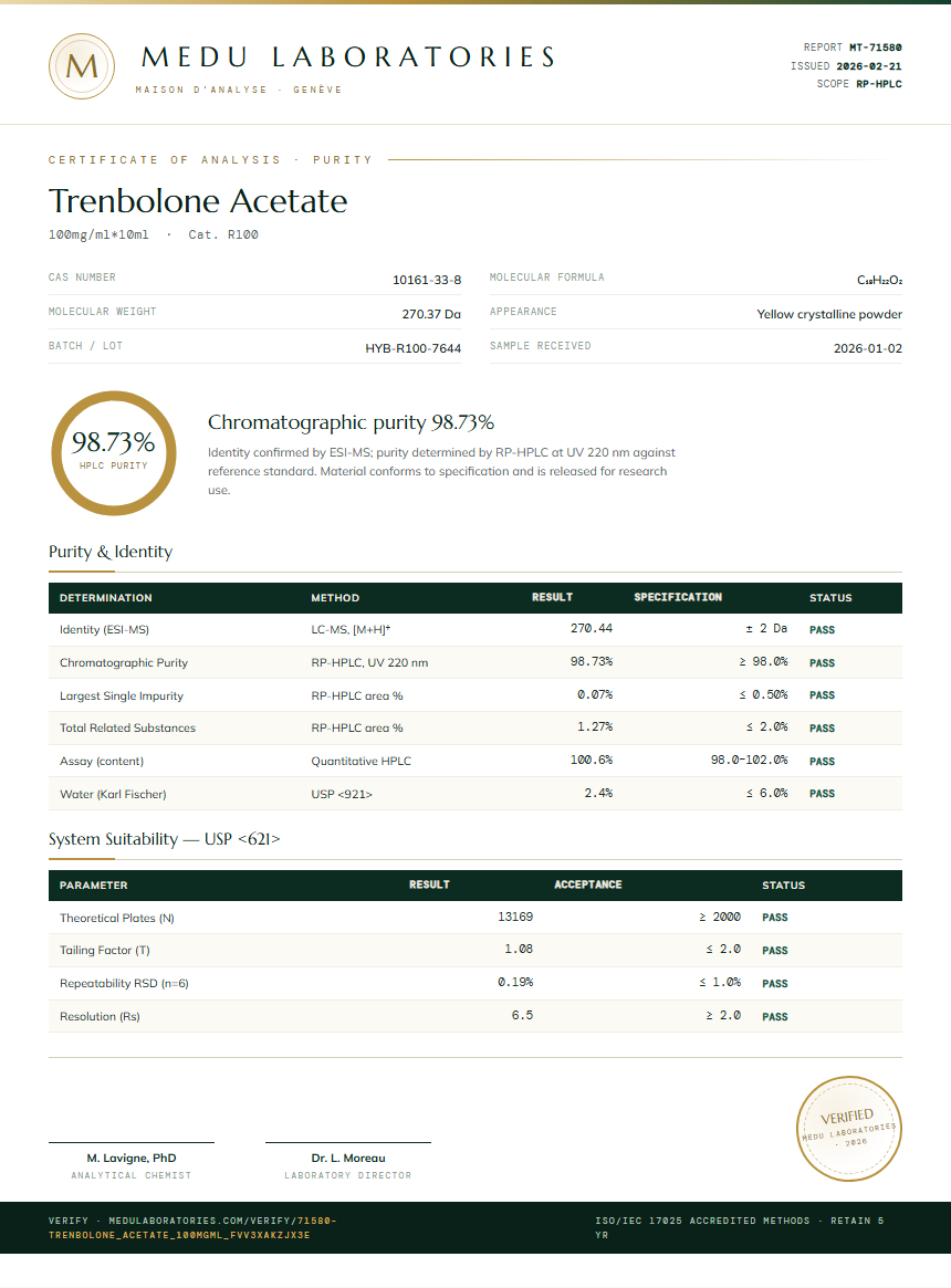 Trenbolone Acetate Purity / RP-HPLC report by Medu Laboratories