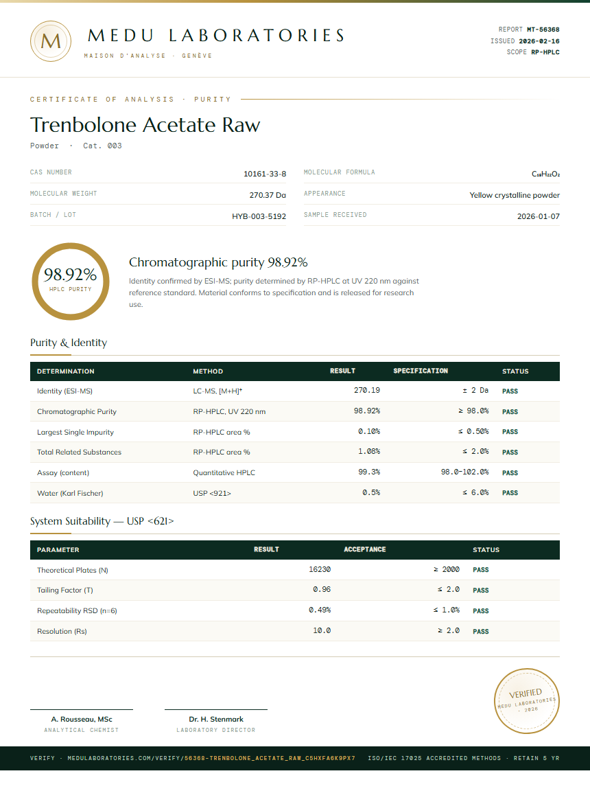 Trenbolone Acetate Raw Purity / RP-HPLC report by Medu Laboratories
