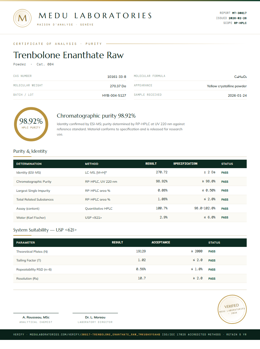 Trenbolone Enanthate Raw Purity / RP-HPLC report by Medu Laboratories