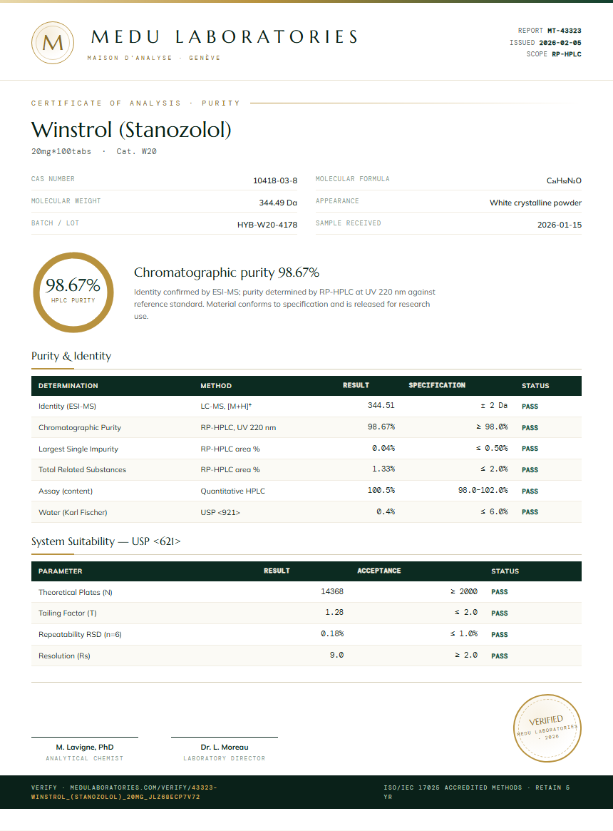 Winstrol (Stanozolol) Purity / RP-HPLC report by Medu Laboratories