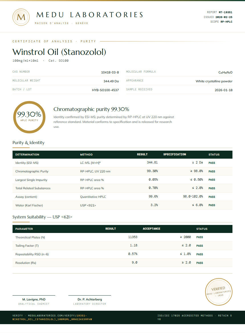Winstrol Oil (Stanozolol) Purity / RP-HPLC report by Medu Laboratories