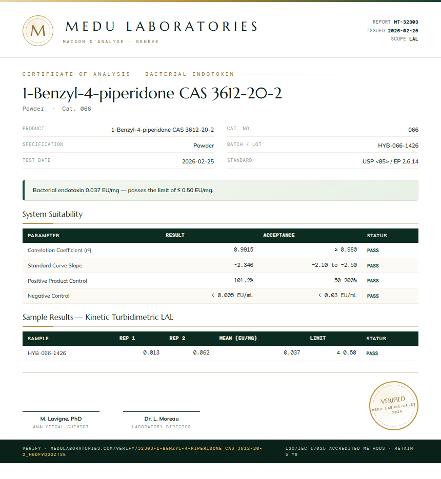 1-Benzyl-4-piperidone CAS 3612-20-2 Endotoxin report by Medu Laboratories