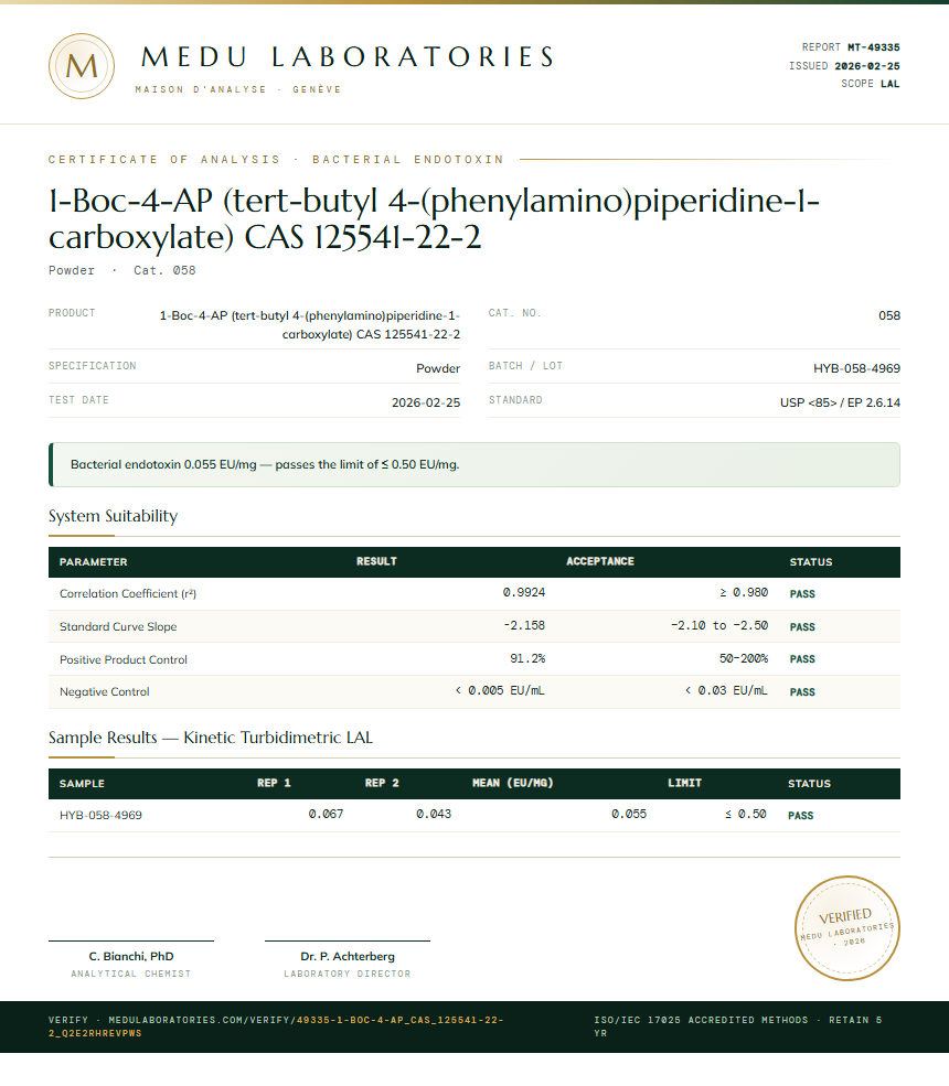 1-Boc-4-AP (tert-butyl 4-(phenylamino)piperidine-1-carboxylate) CAS 125541-22-2 Endotoxin report by Medu Laboratories