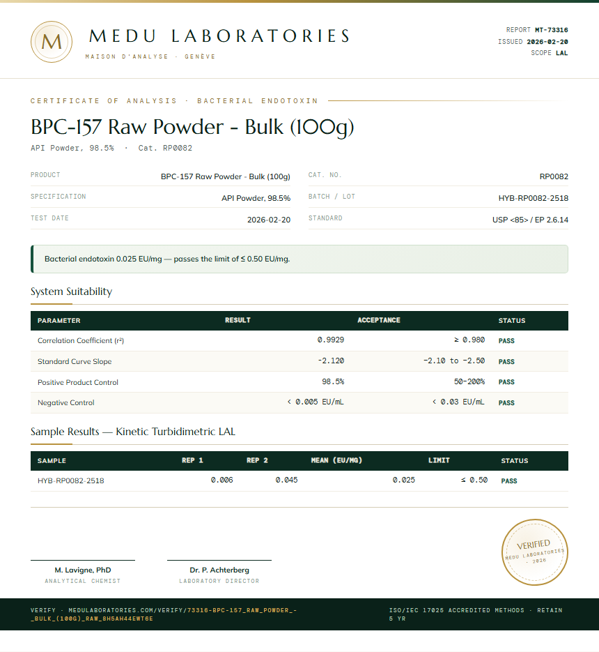 BPC-157 Raw Powder - Bulk (100g) Endotoxin report by Medu Laboratories