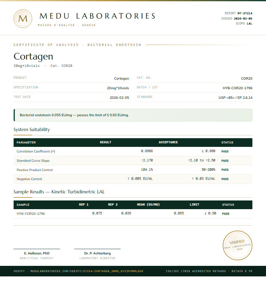Cortagen Endotoxin report by Medu Laboratories