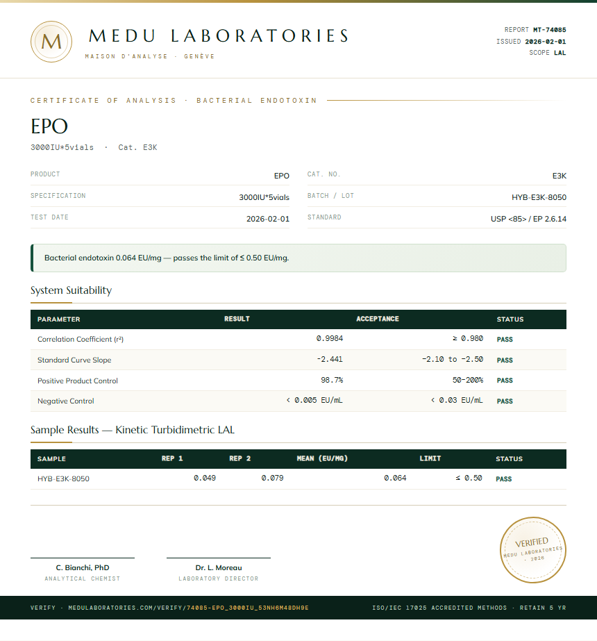 EPO Endotoxin report by Medu Laboratories