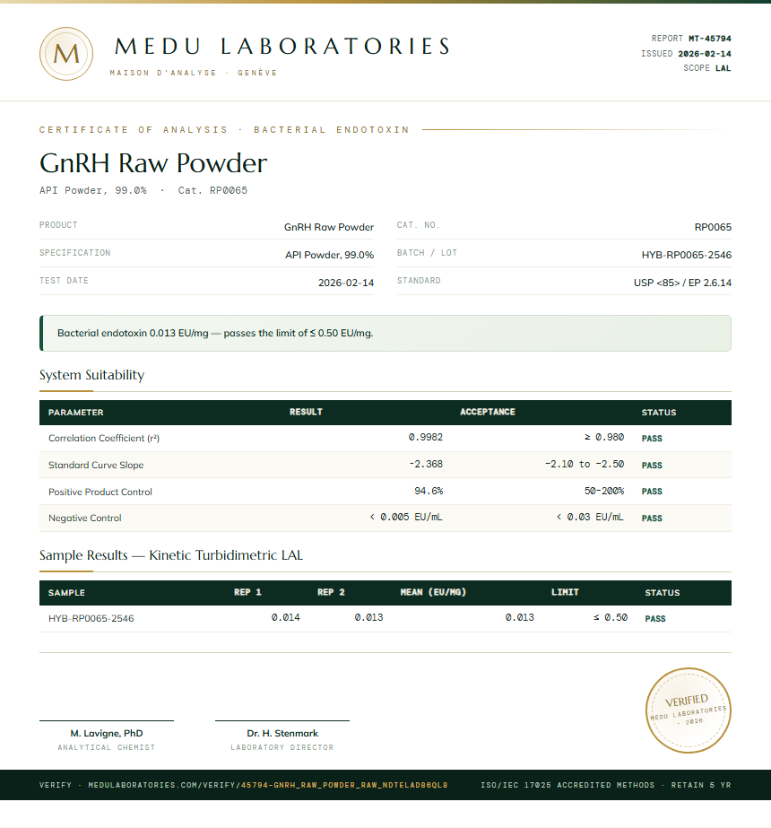 GnRH Raw Powder Endotoxin report by Medu Laboratories