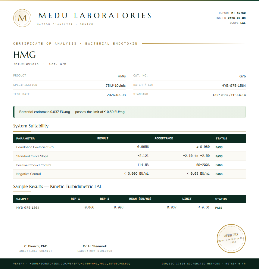 HMG Endotoxin report by Medu Laboratories