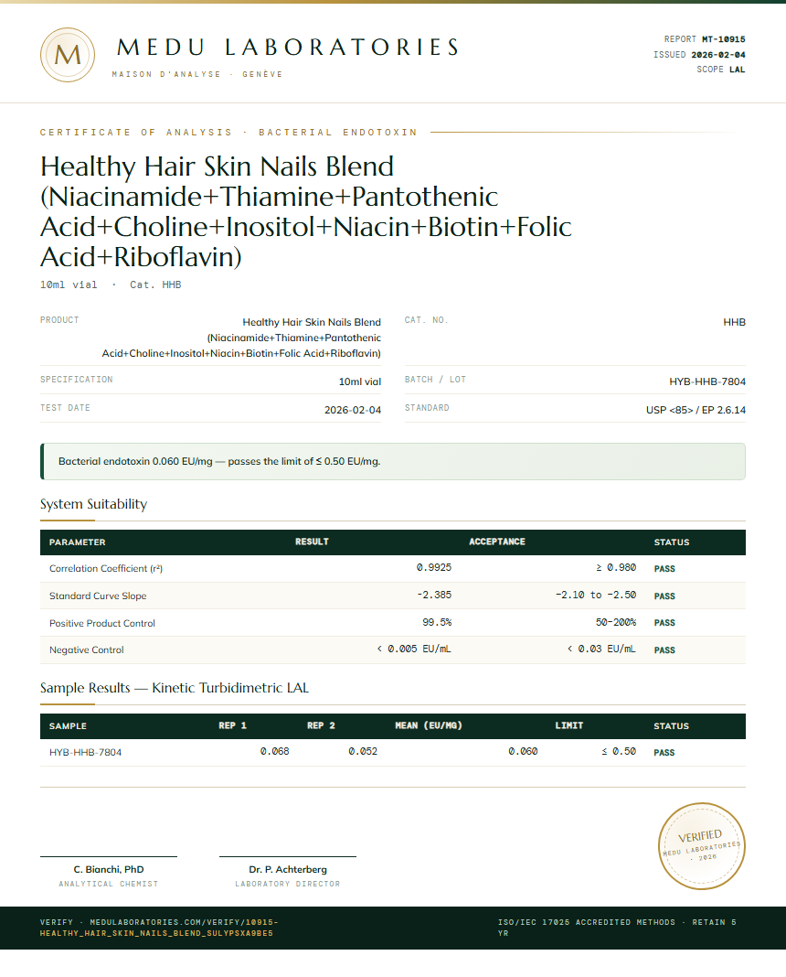 Healthy Hair Skin Nails Blend (Niacinamide+Thiamine+Pantothenic Acid+Choline+Inositol+Niacin+Biotin+Folic Acid+Riboflavin) Endotoxin report by Medu Laboratories