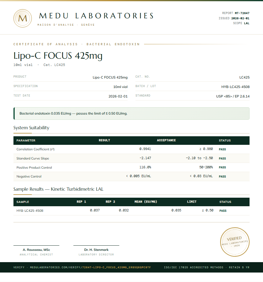 Lipo-C FOCUS 425mg Endotoxin report by Medu Laboratories