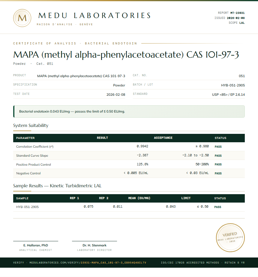 MAPA (methyl alpha-phenylacetoacetate) CAS 101-97-3 Endotoxin report by Medu Laboratories