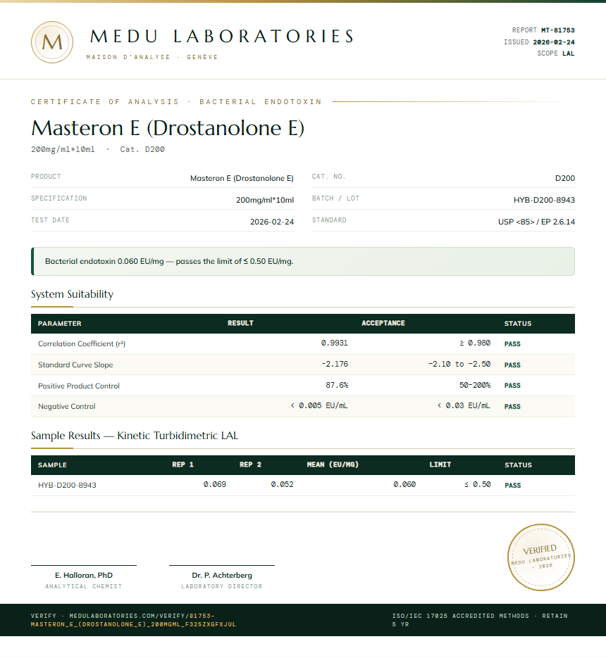 Masteron E (Drostanolone E) Endotoxin report by Medu Laboratories
