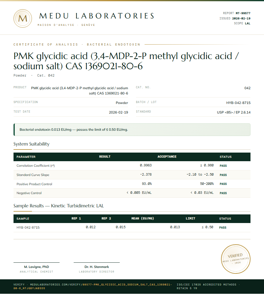 PMK glycidic acid (3,4-MDP-2-P methyl glycidic acid / sodium salt) CAS 1369021-80-6 Endotoxin report by Medu Laboratories