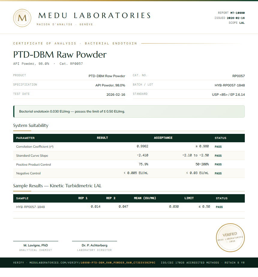 PTD-DBM Raw Powder Endotoxin report by Medu Laboratories