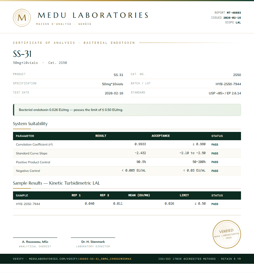 SS-31 Endotoxin report by Medu Laboratories