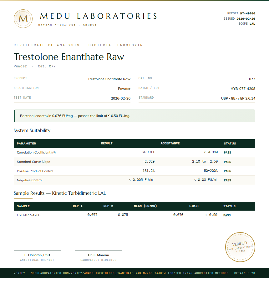 Trestolone Enanthate Raw Endotoxin report by Medu Laboratories