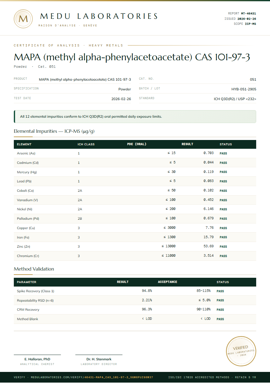 MAPA (methyl alpha-phenylacetoacetate) CAS 101-97-3 Heavy Metals report by Medu Laboratories