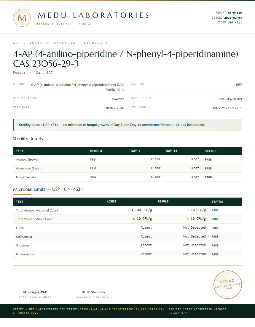 4-AP (4-anilino-piperidine / N-phenyl-4-piperidinamine) CAS 23056-29-3 Sterility report by Medu Laboratories