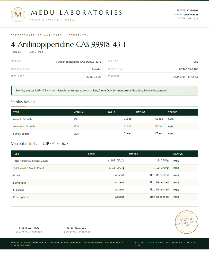 4-Anilinopiperidine CAS 99918-43-1 Sterility report by Medu Laboratories