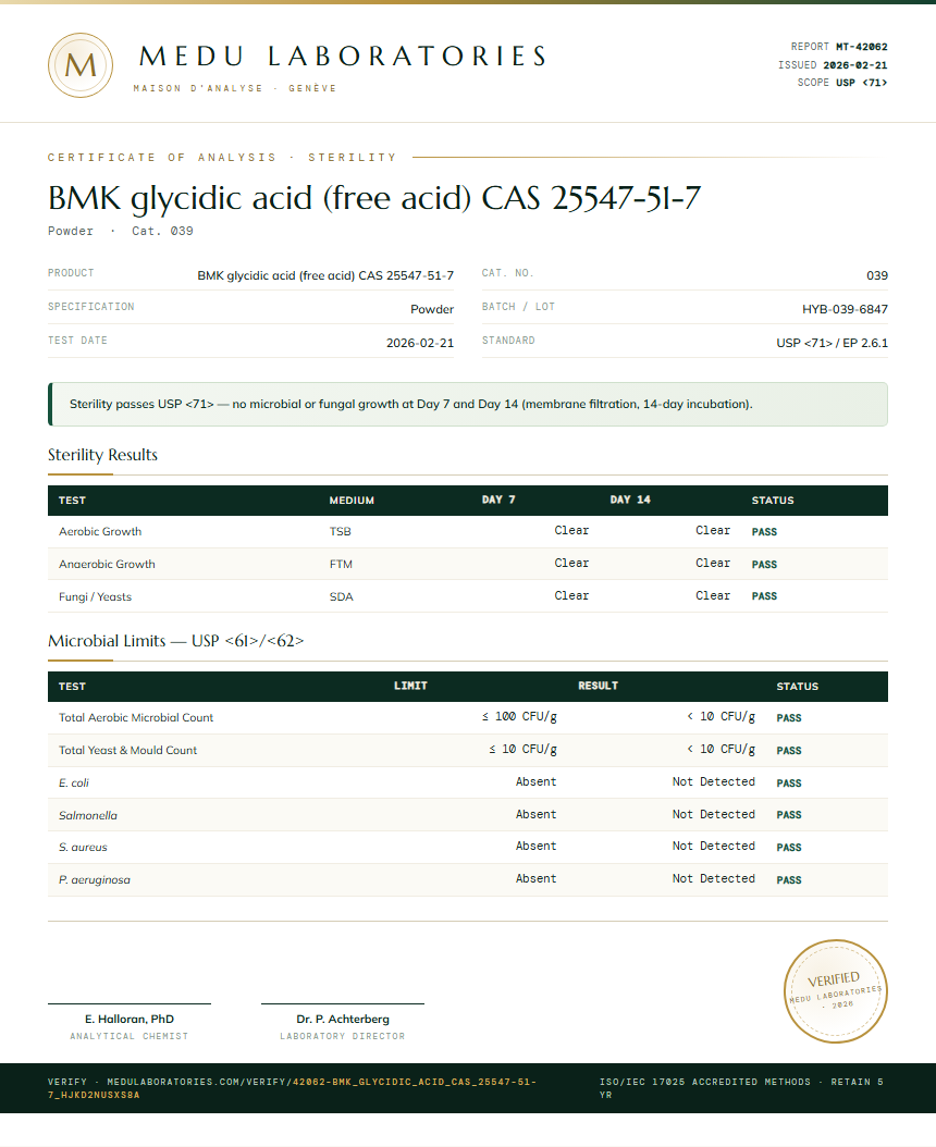 BMK glycidic acid (free acid) CAS 25547-51-7 Sterility report by Medu Laboratories