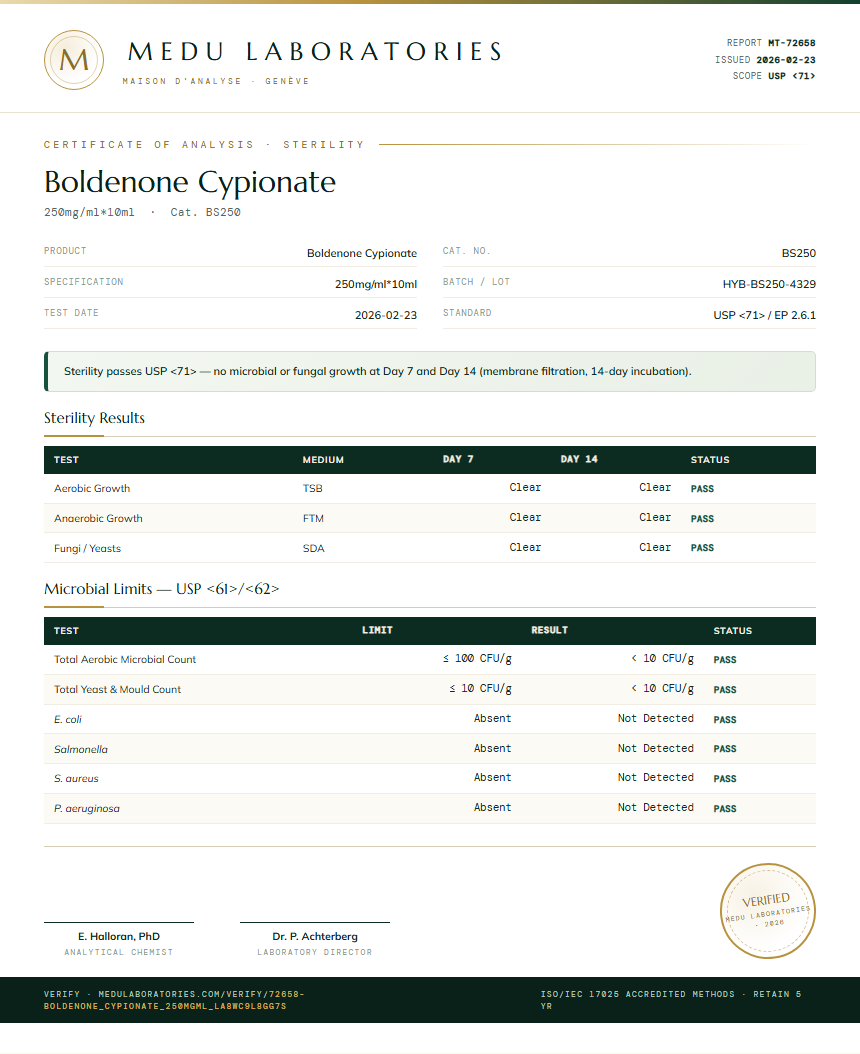 Boldenone Cypionate Sterility report by Medu Laboratories
