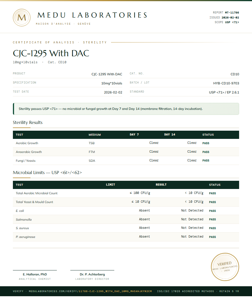 CJC-1295 With DAC Sterility report by Medu Laboratories