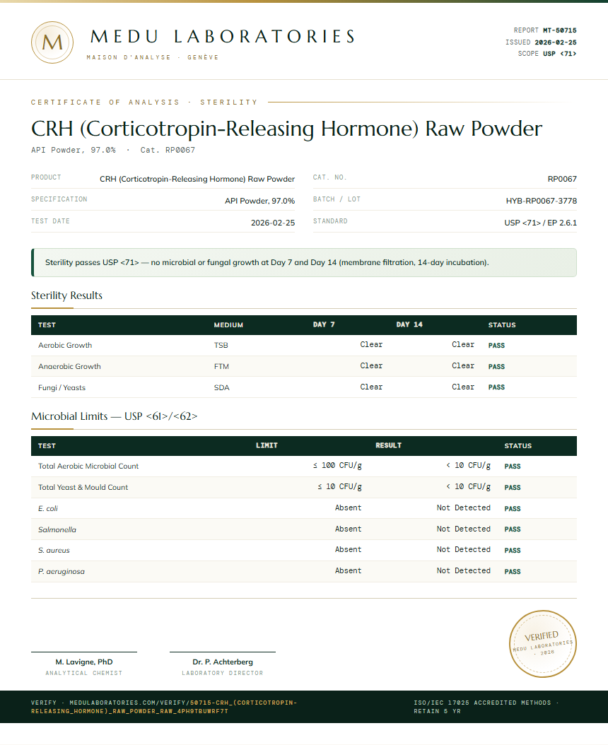 CRH (Corticotropin-Releasing Hormone) Raw Powder Sterility report by Medu Laboratories