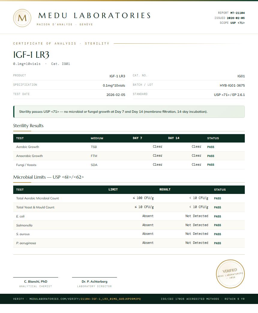 IGF-1 LR3 Sterility report by Medu Laboratories