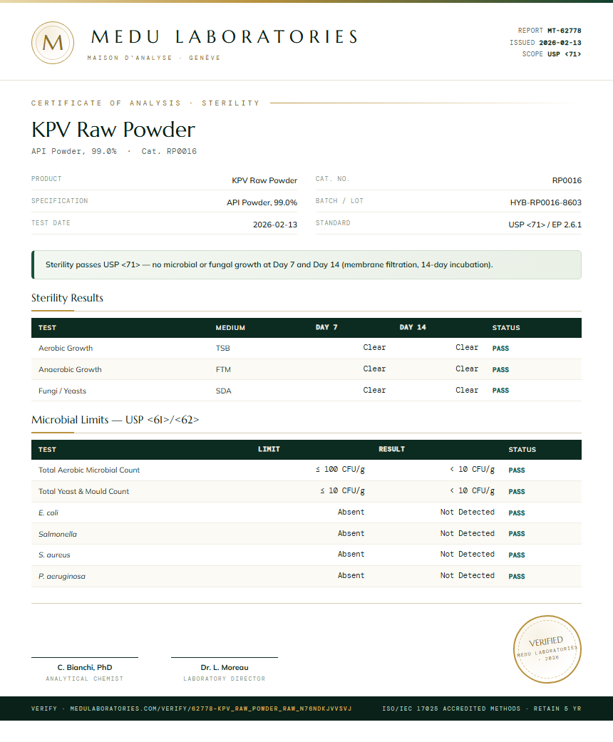KPV Raw Powder Sterility report by Medu Laboratories