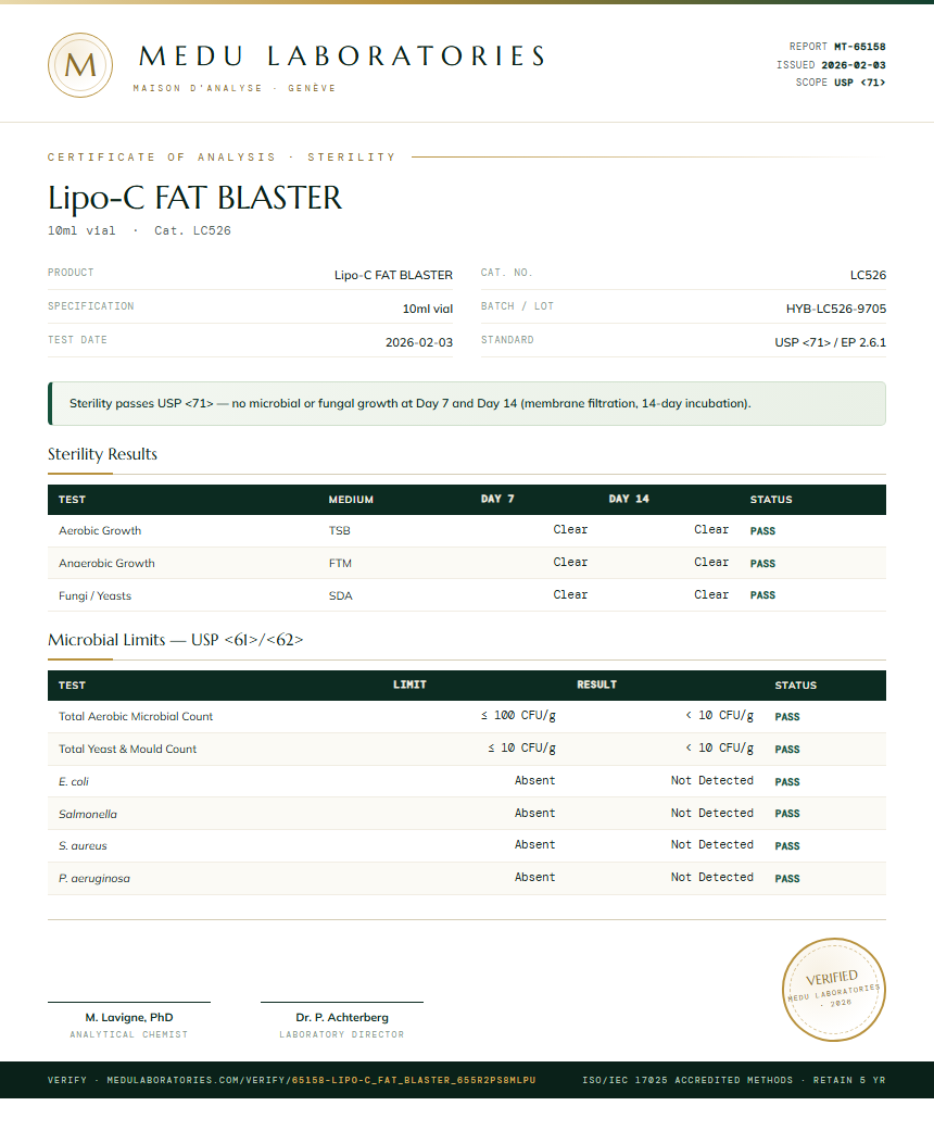 Lipo-C FAT BLASTER Sterility report by Medu Laboratories