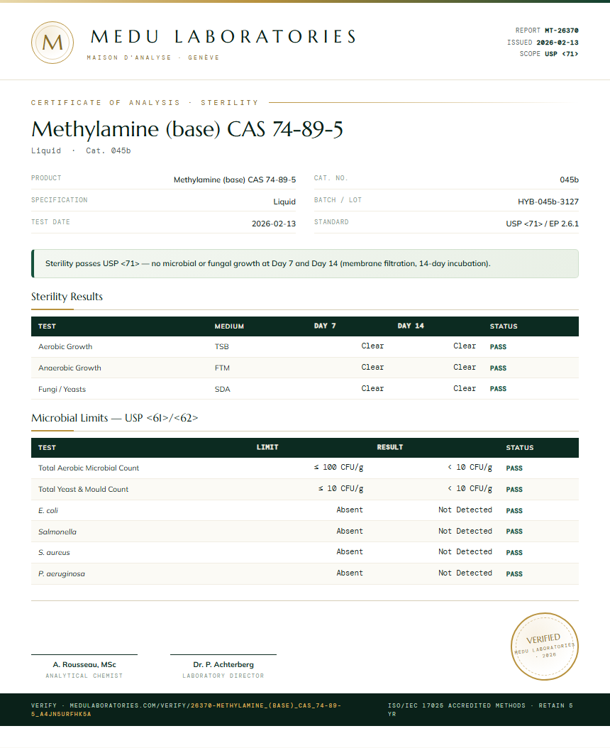 Methylamine (base) CAS 74-89-5 Sterility report by Medu Laboratories