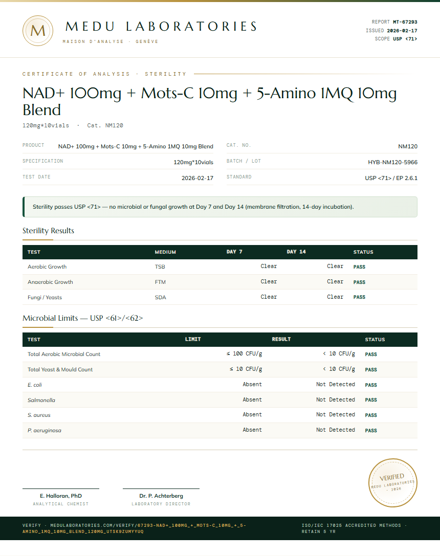 NAD+ 100mg + Mots-C 10mg + 5-Amino 1MQ 10mg Blend Sterility report by Medu Laboratories