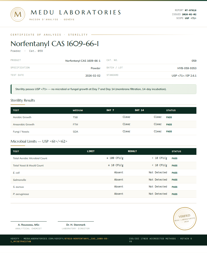 Norfentanyl CAS 1609-66-1 Sterility report by Medu Laboratories