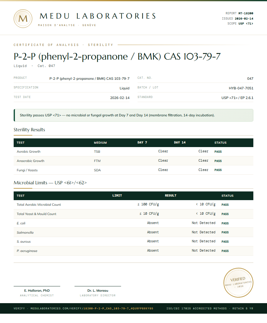 P-2-P (phenyl-2-propanone / BMK) CAS 103-79-7 Sterility report by Medu Laboratories