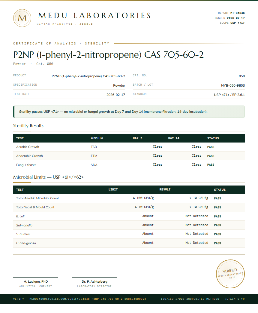 P2NP (1-phenyl-2-nitropropene) CAS 705-60-2 Sterility report by Medu Laboratories