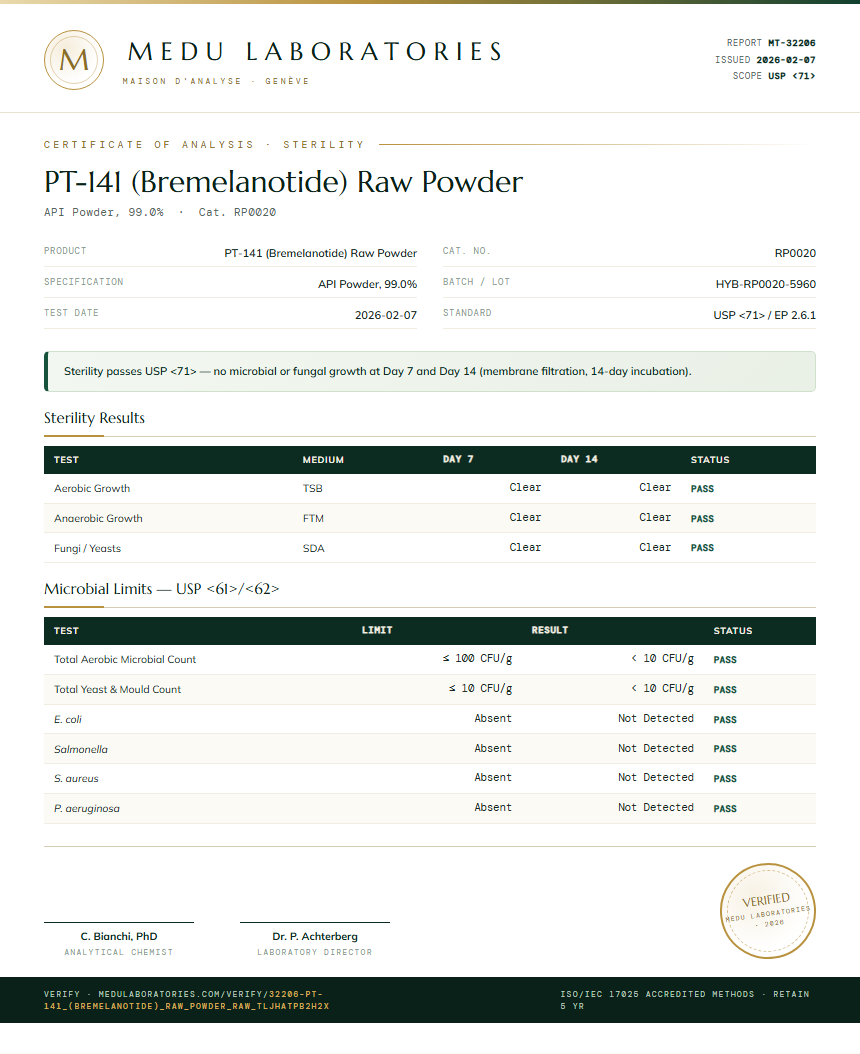 PT-141 (Bremelanotide) Raw Powder Sterility report by Medu Laboratories