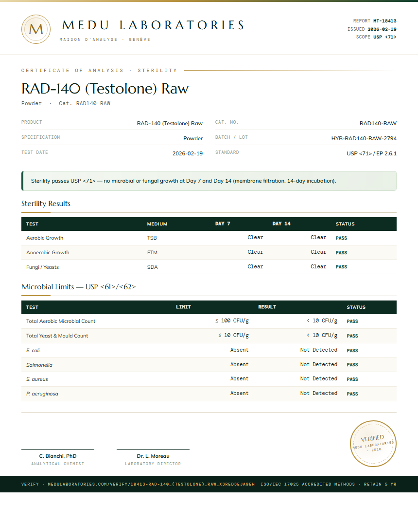 RAD-140 (Testolone) Raw Sterility report by Medu Laboratories