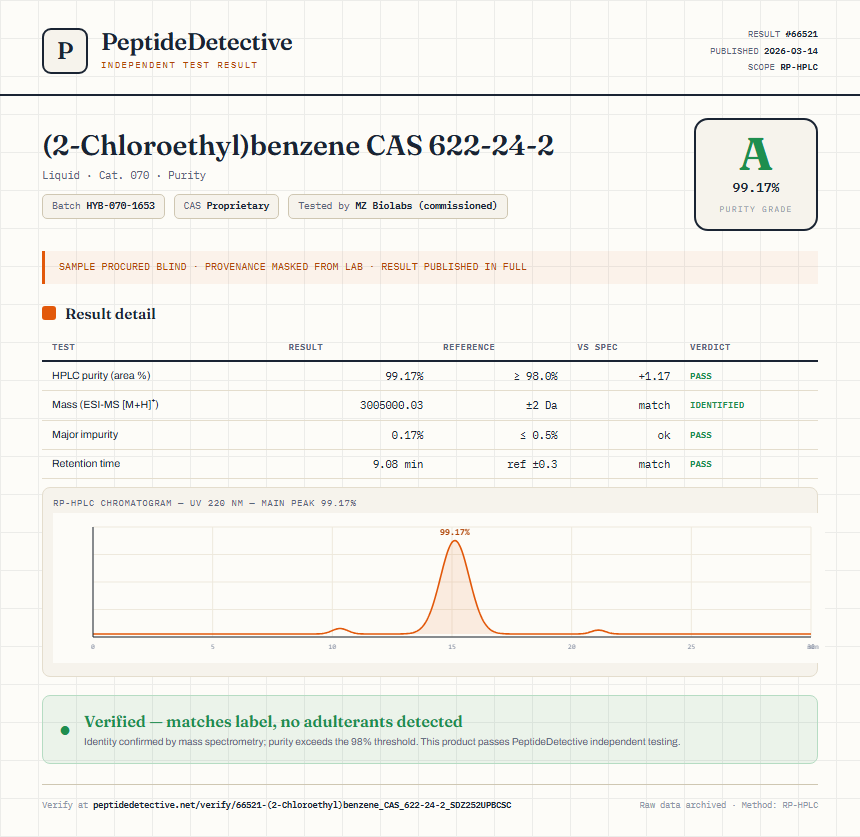 (2-Chloroethyl)benzene CAS 622-24-2 Purity (HPLC) report by PeptideDetective