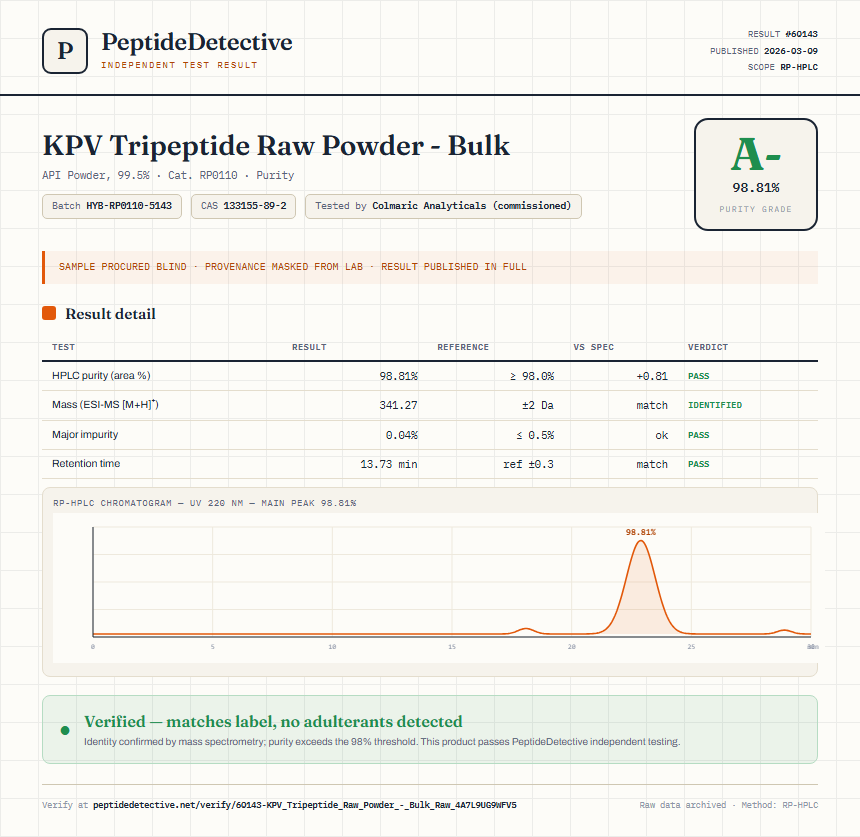 KPV Tripeptide Raw Powder - Bulk Purity (HPLC) report by PeptideDetective
